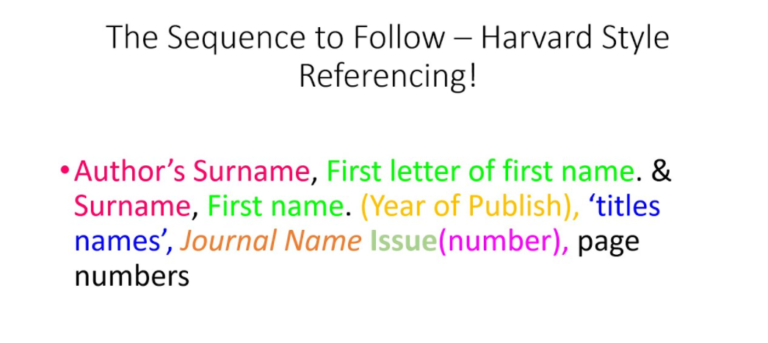 A Basic Guide To The Harvard Referencing Style - Content Connects